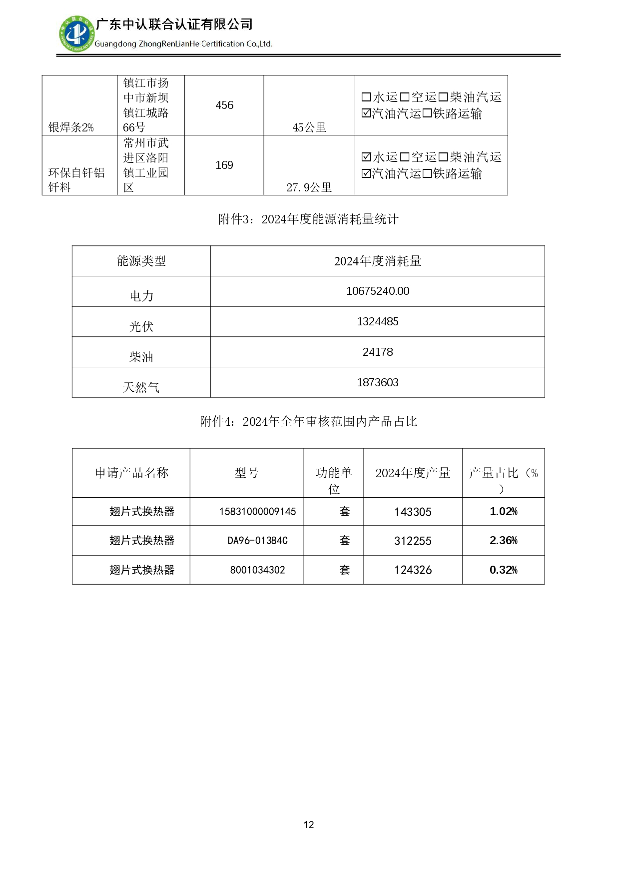 TZJ-2024年度產(chǎn)品碳足跡報(bào)告_page-0016.jpg