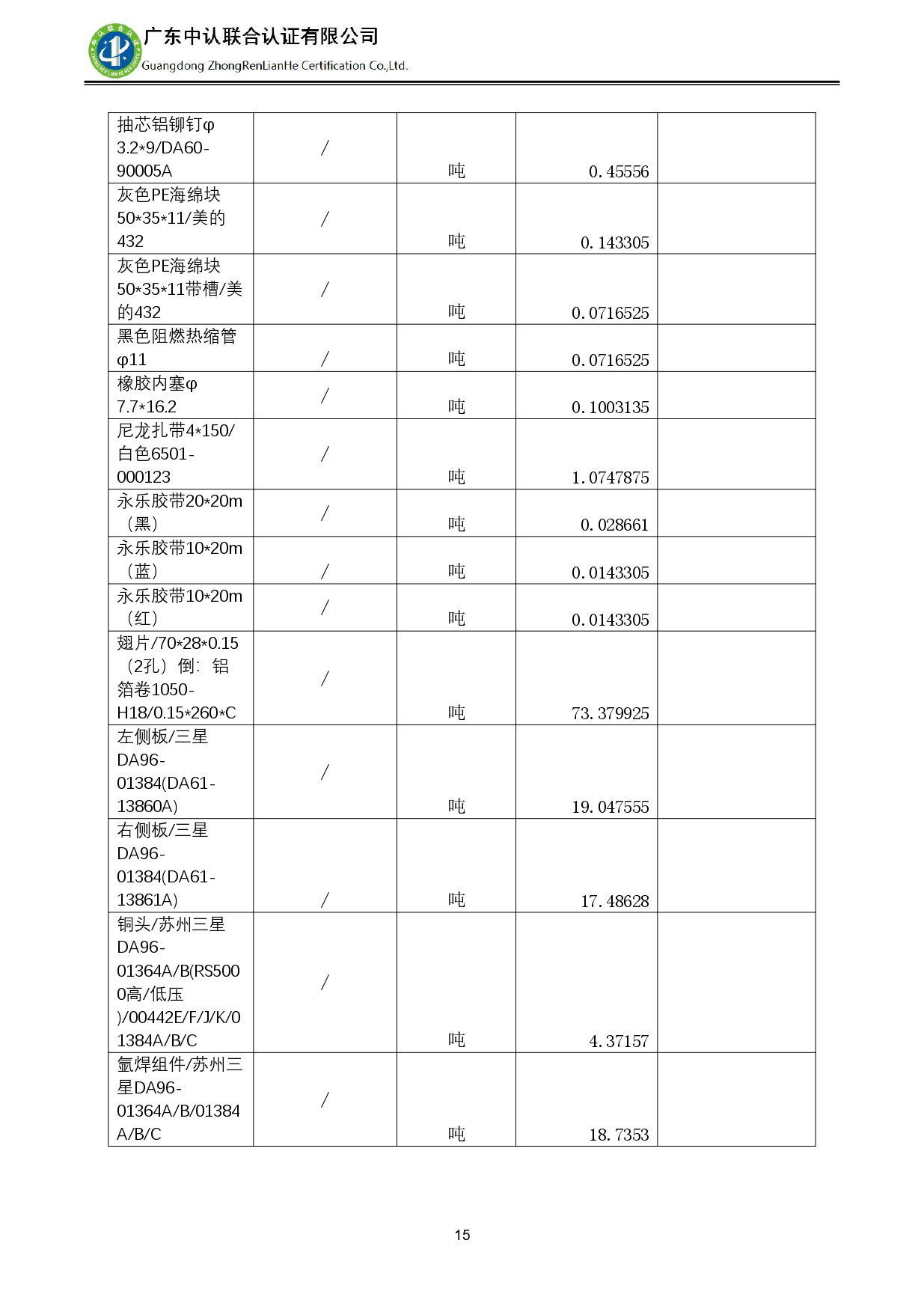 TZJ-2024年度產(chǎn)品碳足跡報(bào)告_page-0019.jpg
