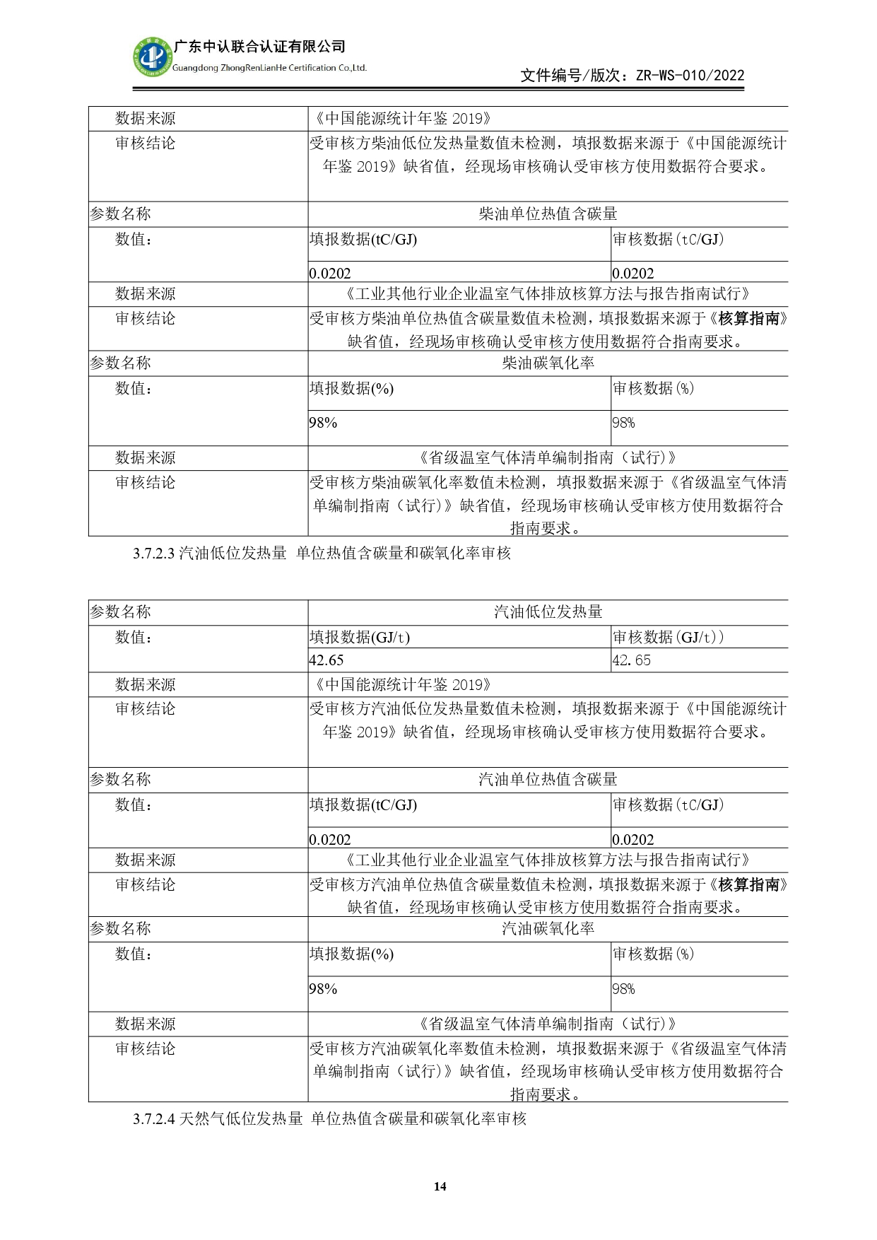 WSTX2024年度溫室氣體排放審核報告_page-0014.jpg