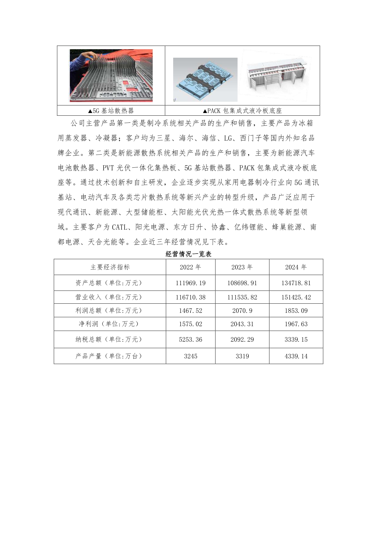 社會(huì)責(zé)任報(bào)告_page-0008.jpg