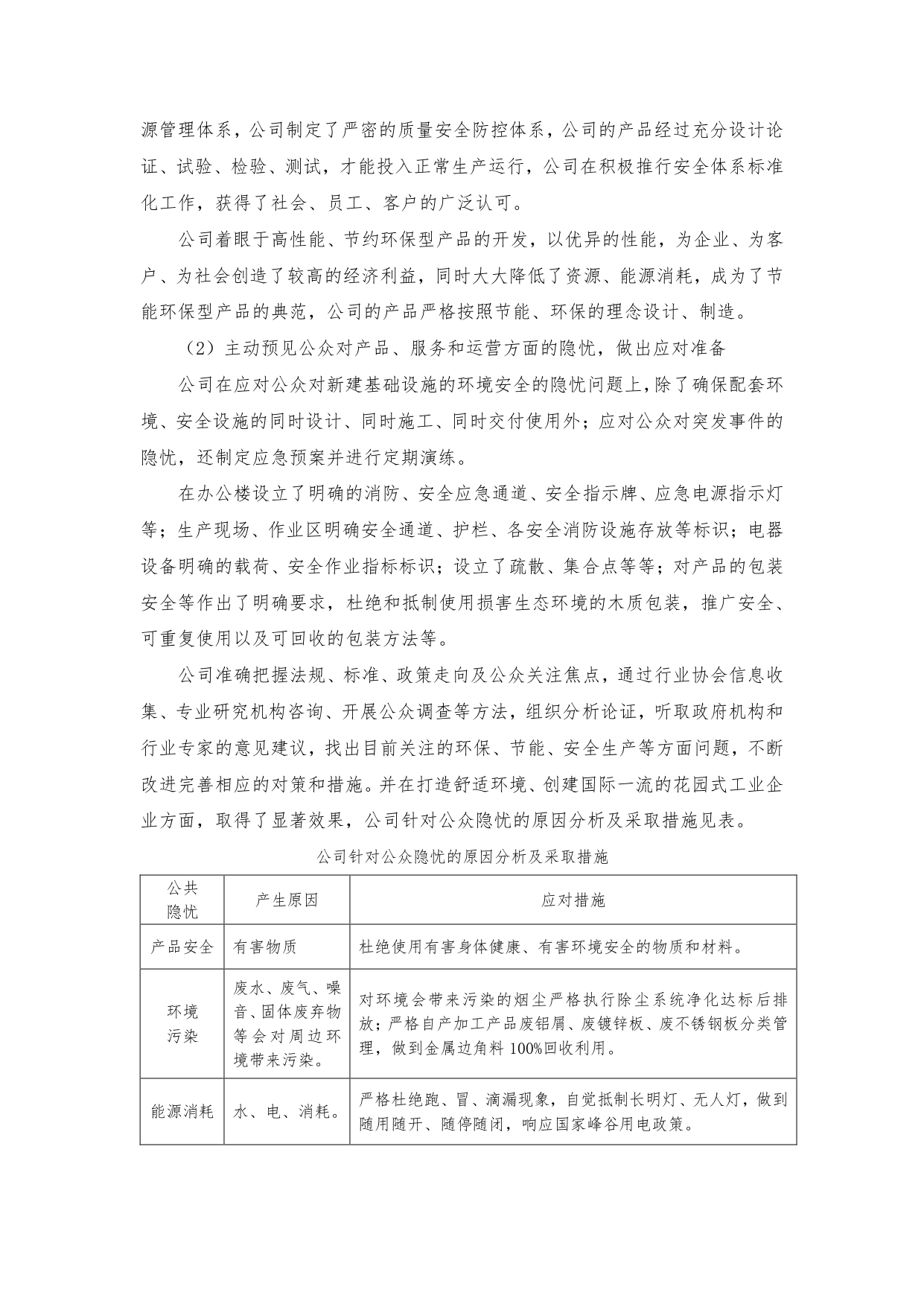 社會(huì)責(zé)任報(bào)告_page-0016.jpg